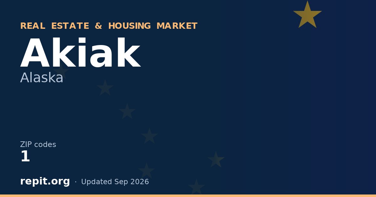 Akiak, AK real estate and housing market — 1 ZIP code