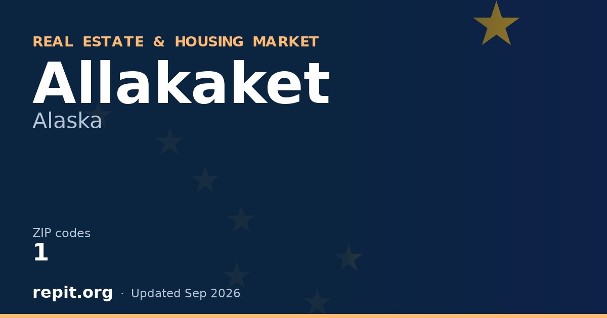 Allakaket, AK real estate and housing market — 1 ZIP code