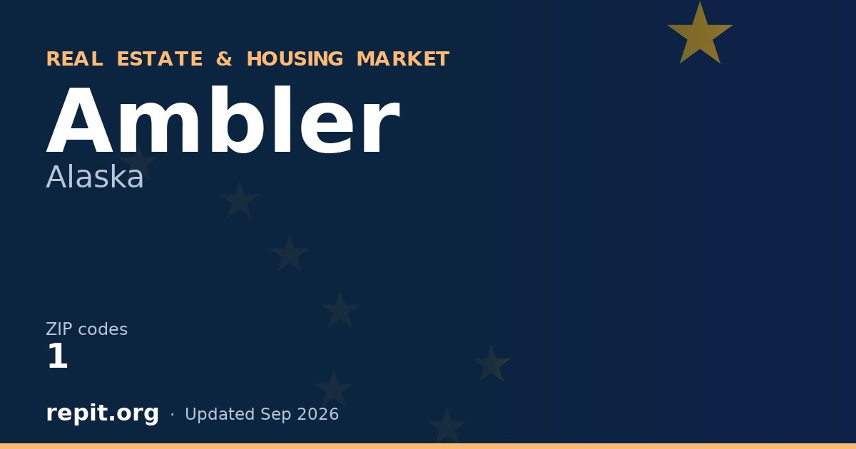 Ambler, AK real estate and housing market — 1 ZIP code