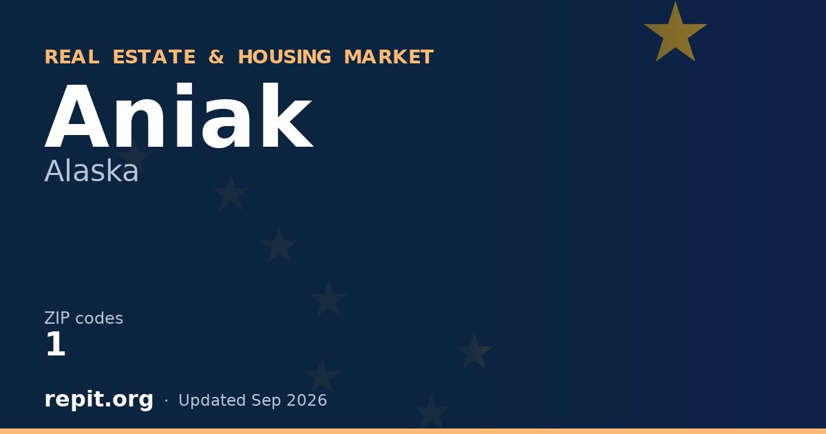 Aniak, AK real estate and housing market — 1 ZIP code