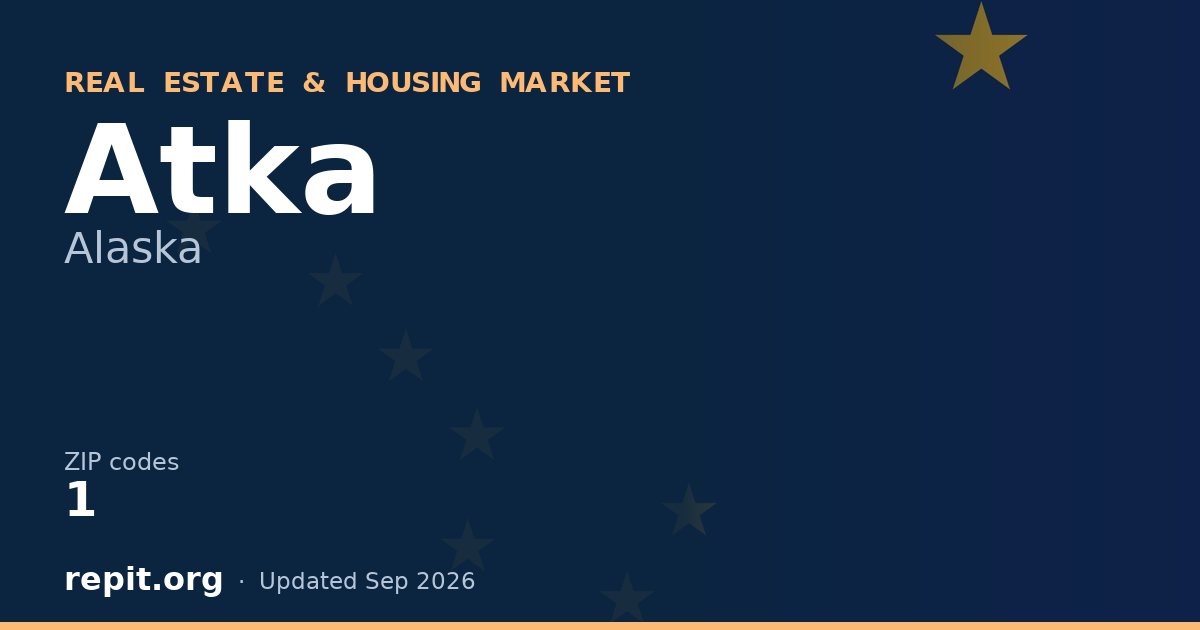Atka, AK real estate and housing market — 1 ZIP code