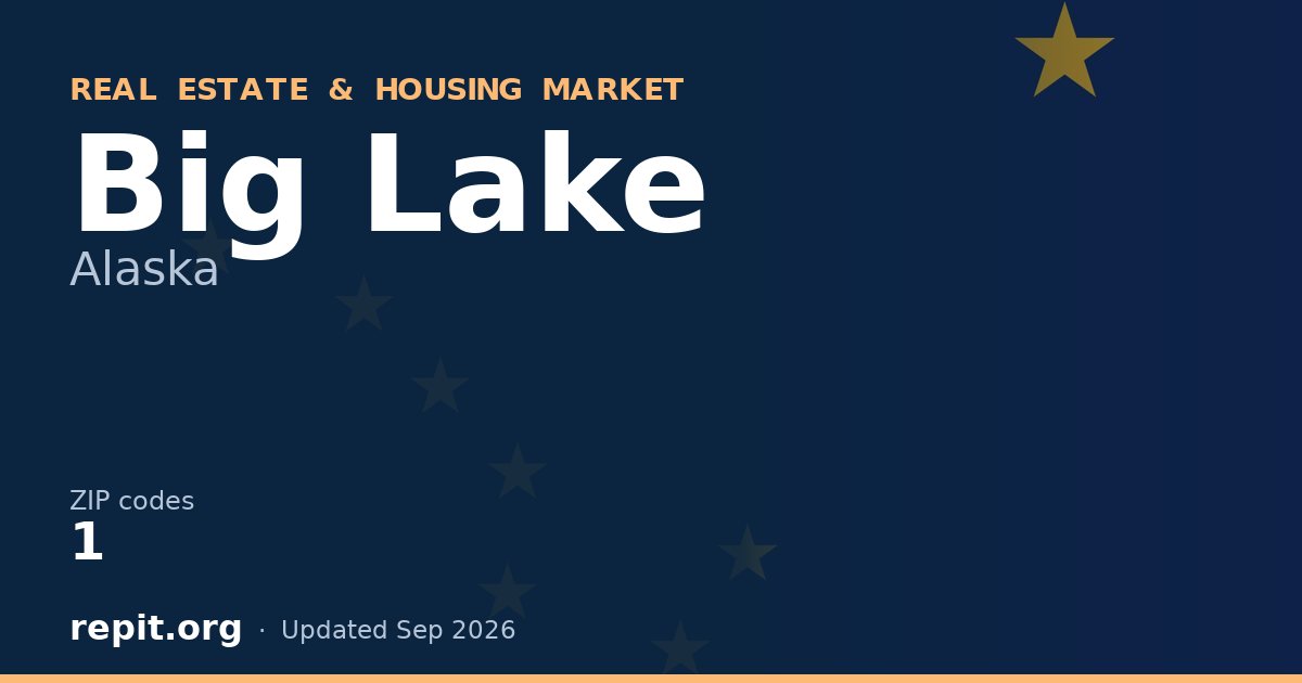 Big Lake, AK real estate and housing market — 1 ZIP code