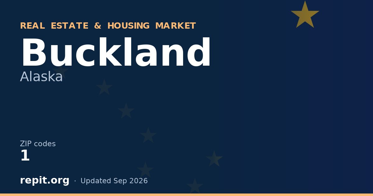 Buckland, AK real estate and housing market — 1 ZIP code