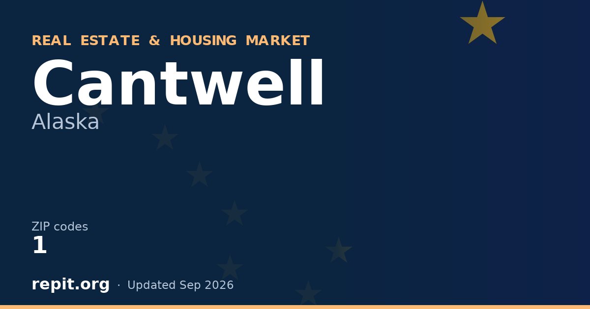 Cantwell, AK real estate and housing market — 1 ZIP code