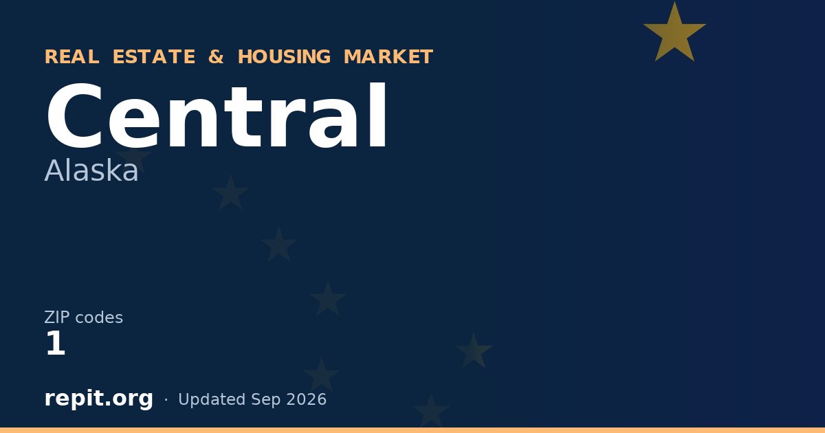 Central, AK real estate and housing market — 1 ZIP code
