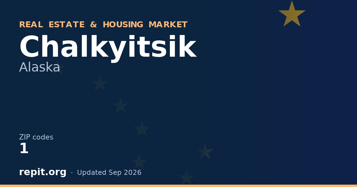 Chalkyitsik, AK real estate and housing market — 1 ZIP code