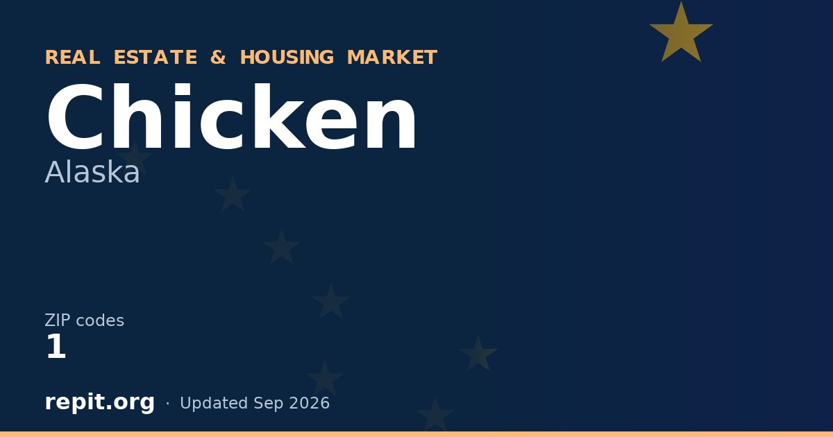 Chicken, AK real estate and housing market — 1 ZIP code