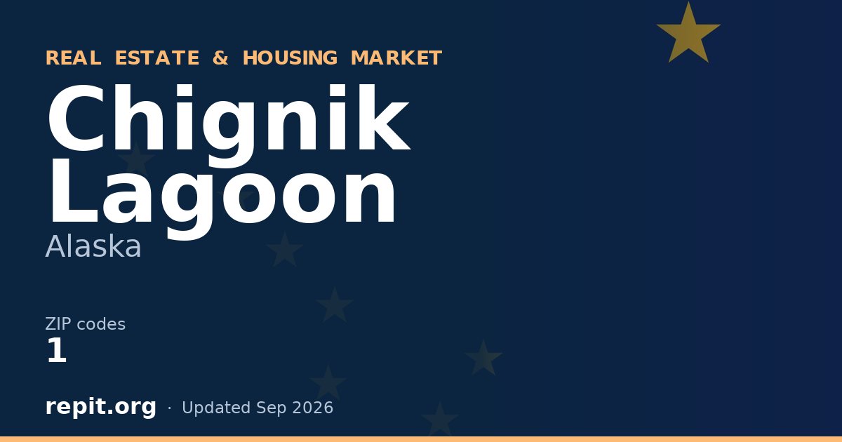 Chignik Lagoon, AK real estate and housing market — 1 ZIP code