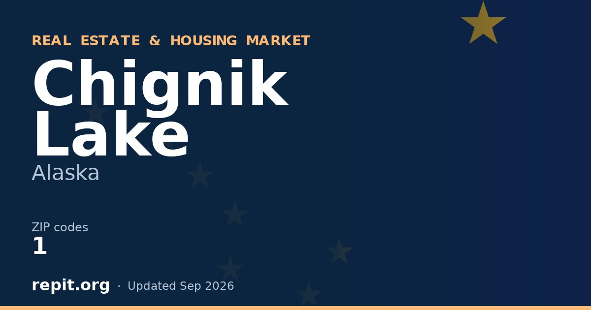 Chignik Lake, AK real estate and housing market — 1 ZIP code