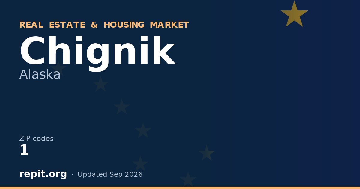 Chignik, AK real estate and housing market — 1 ZIP code