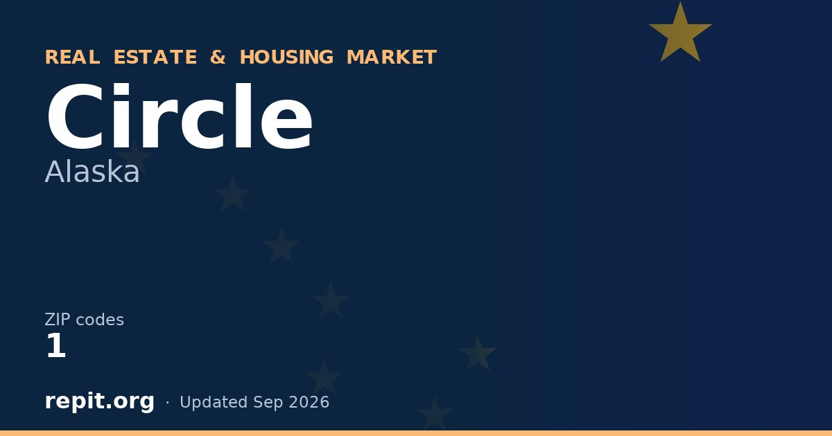 Circle, AK real estate and housing market — 1 ZIP code
