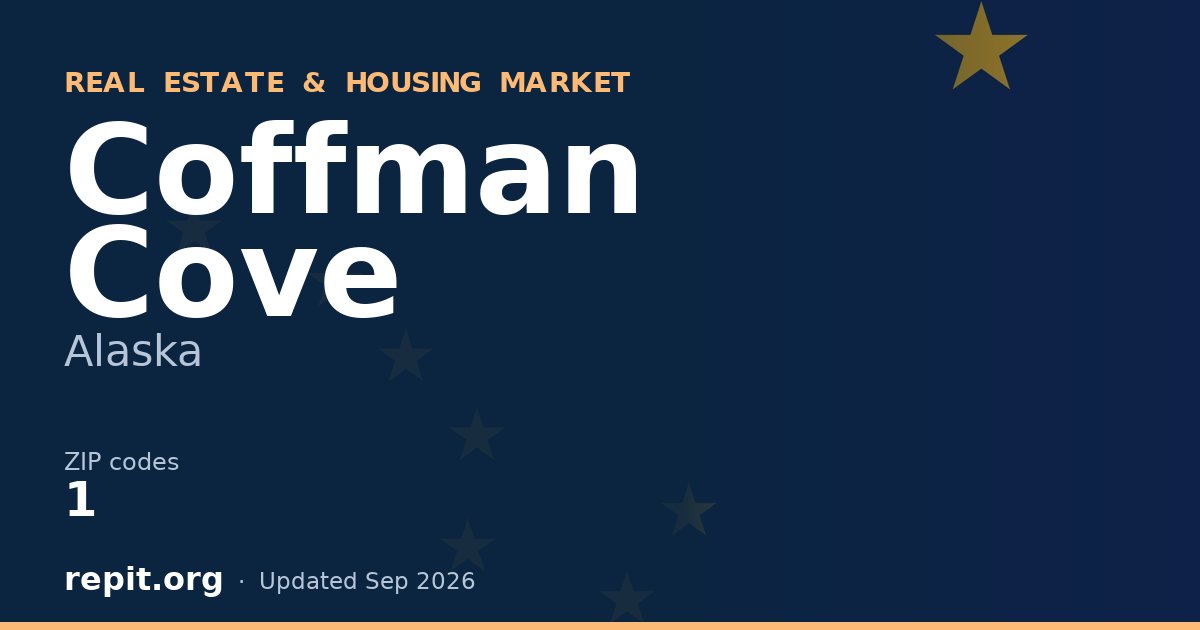 Coffman Cove, AK real estate and housing market — 1 ZIP code