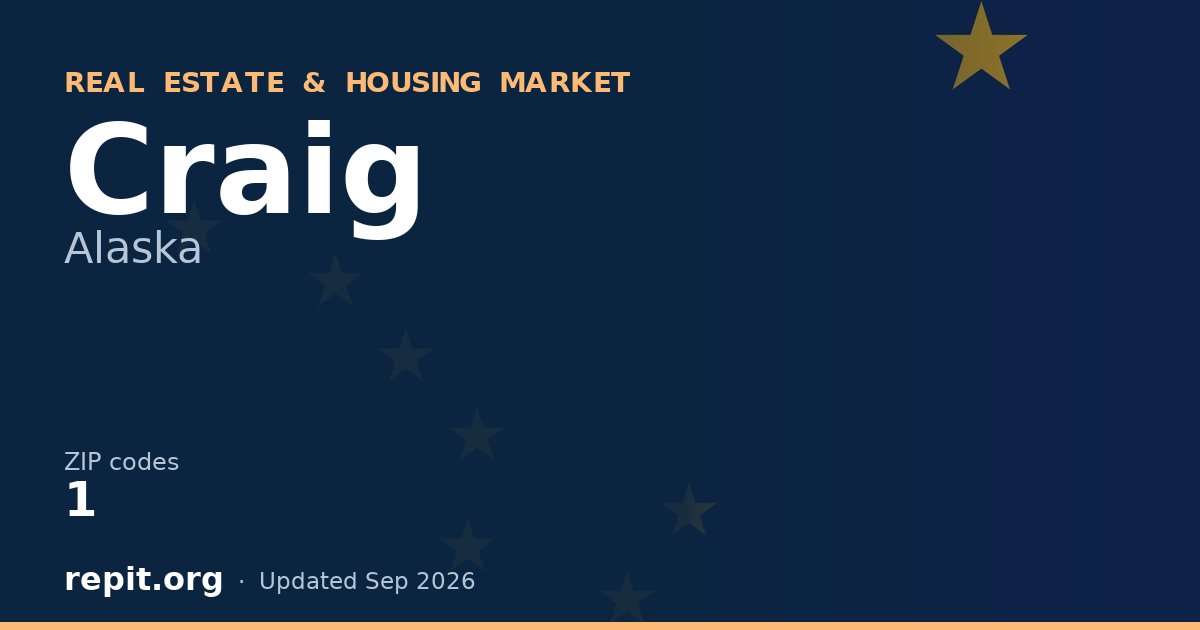 Craig, AK real estate and housing market — 1 ZIP code