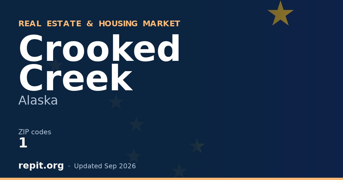 Crooked Creek, AK real estate and housing market — 1 ZIP code