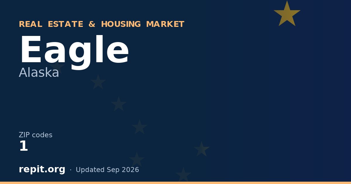 Eagle, AK real estate and housing market — 1 ZIP code