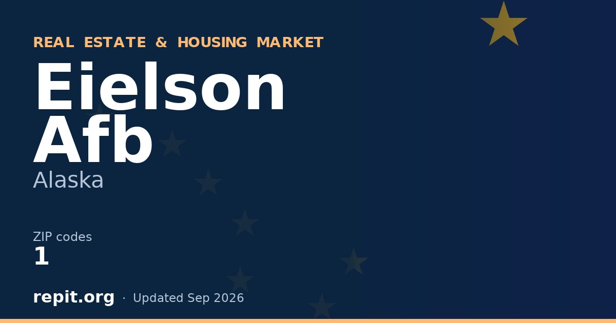 Eielson Afb, AK real estate and housing market — 1 ZIP code