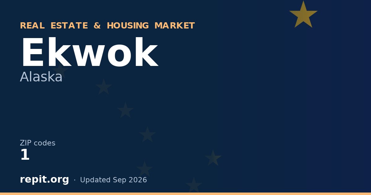 Ekwok, AK real estate and housing market — 1 ZIP code