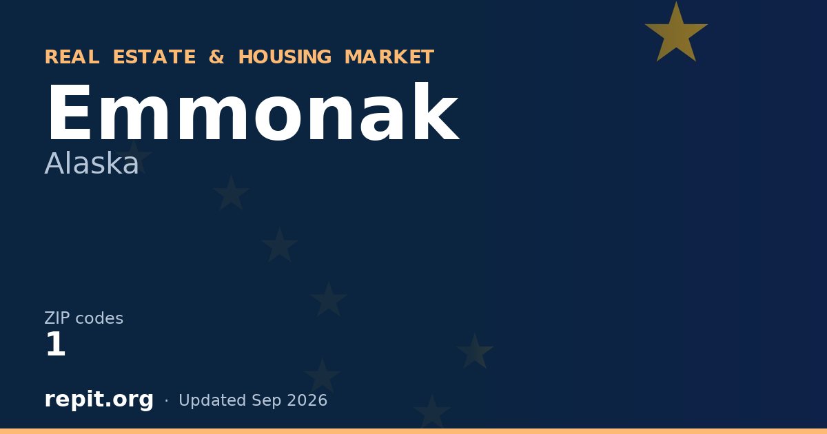 Emmonak, AK real estate and housing market — 1 ZIP code