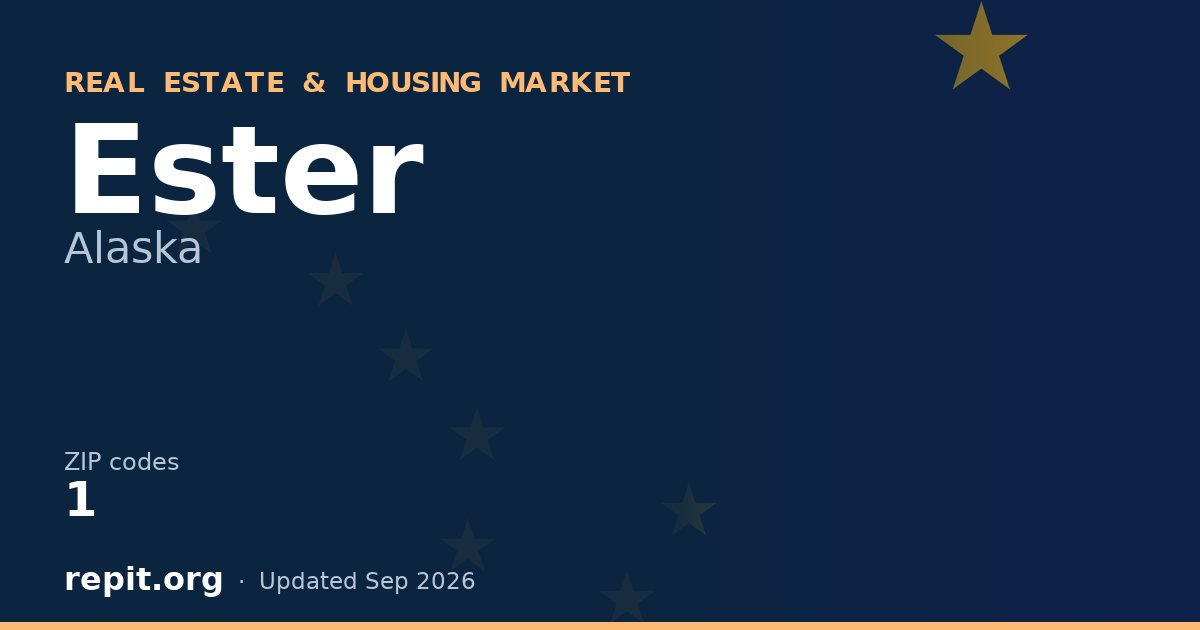Ester, AK real estate and housing market — 1 ZIP code