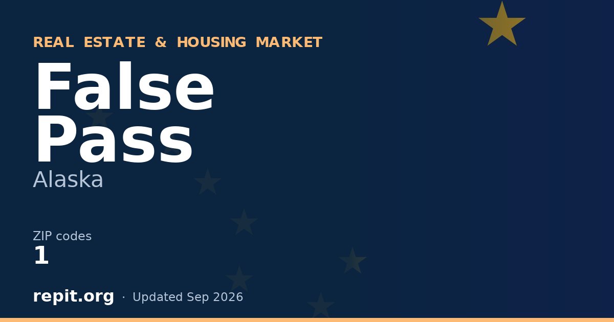 False Pass, AK real estate and housing market — 1 ZIP code
