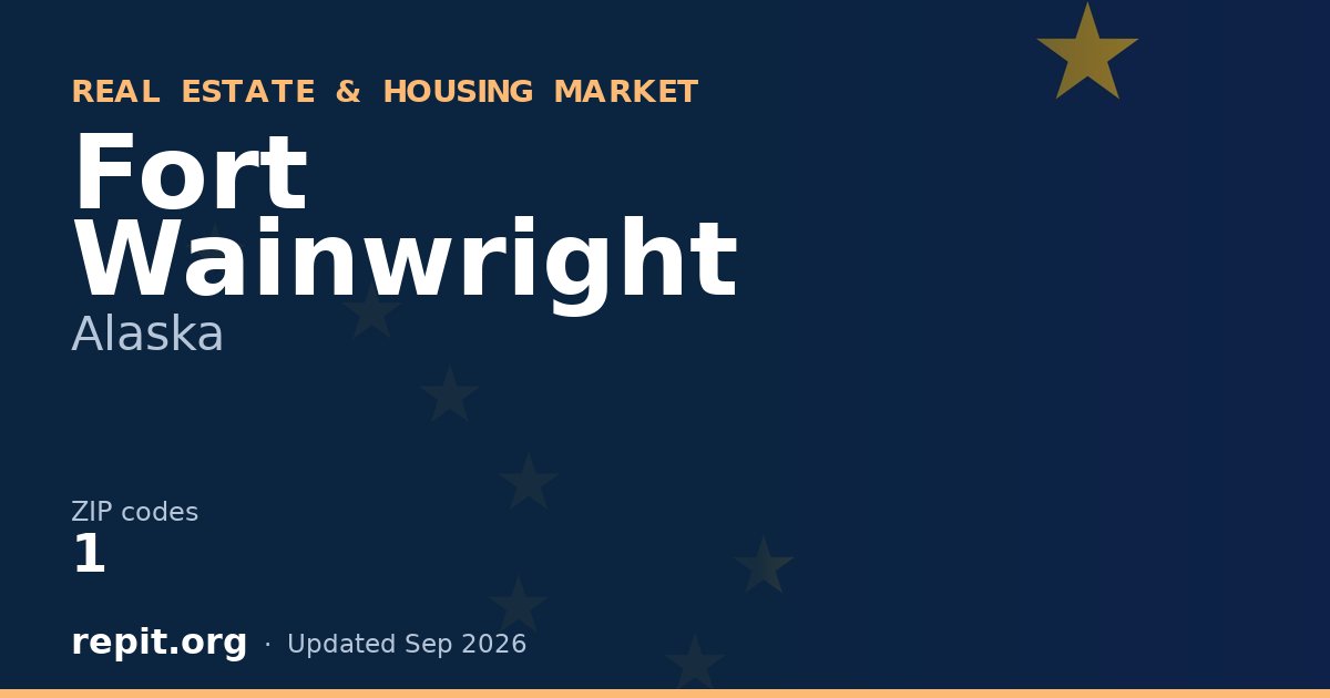 Fort Wainwright, AK real estate and housing market — 1 ZIP code