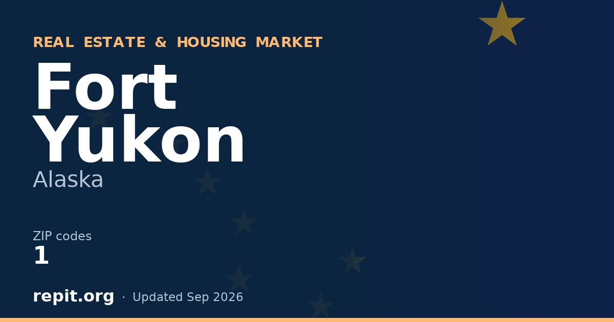 Fort Yukon, AK real estate and housing market — 1 ZIP code