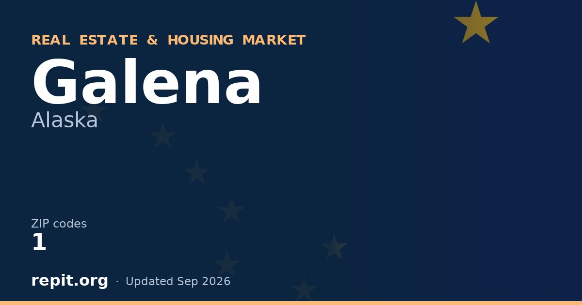 Galena, AK real estate and housing market — 1 ZIP code