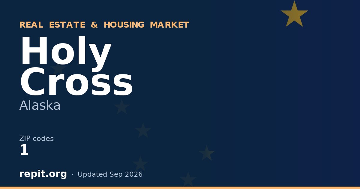 Holy Cross, AK real estate and housing market — 1 ZIP code