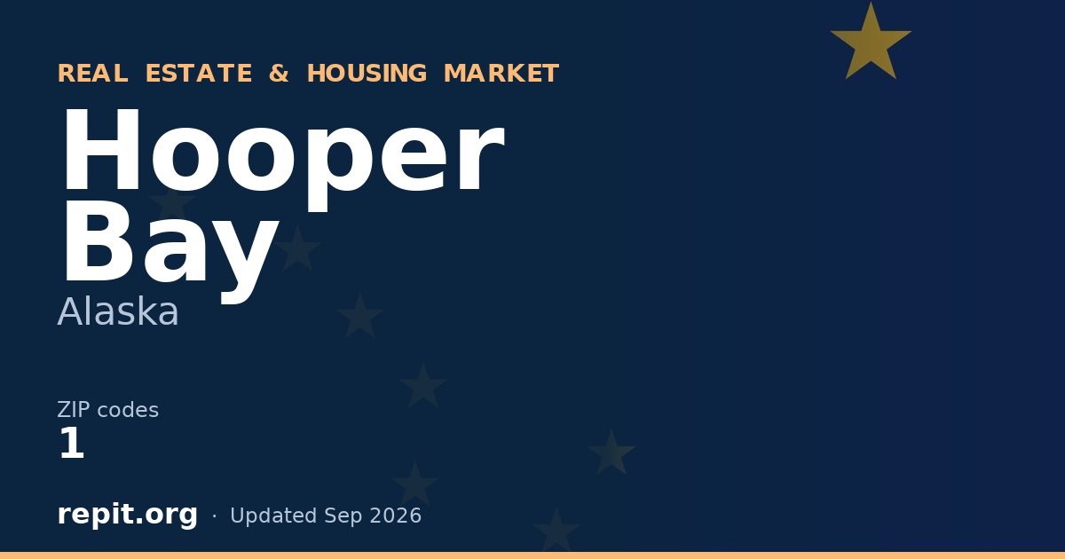 Hooper Bay, AK real estate and housing market — 1 ZIP code