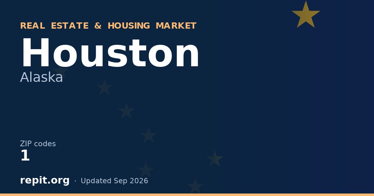 Houston, AK real estate and housing market — 1 ZIP code