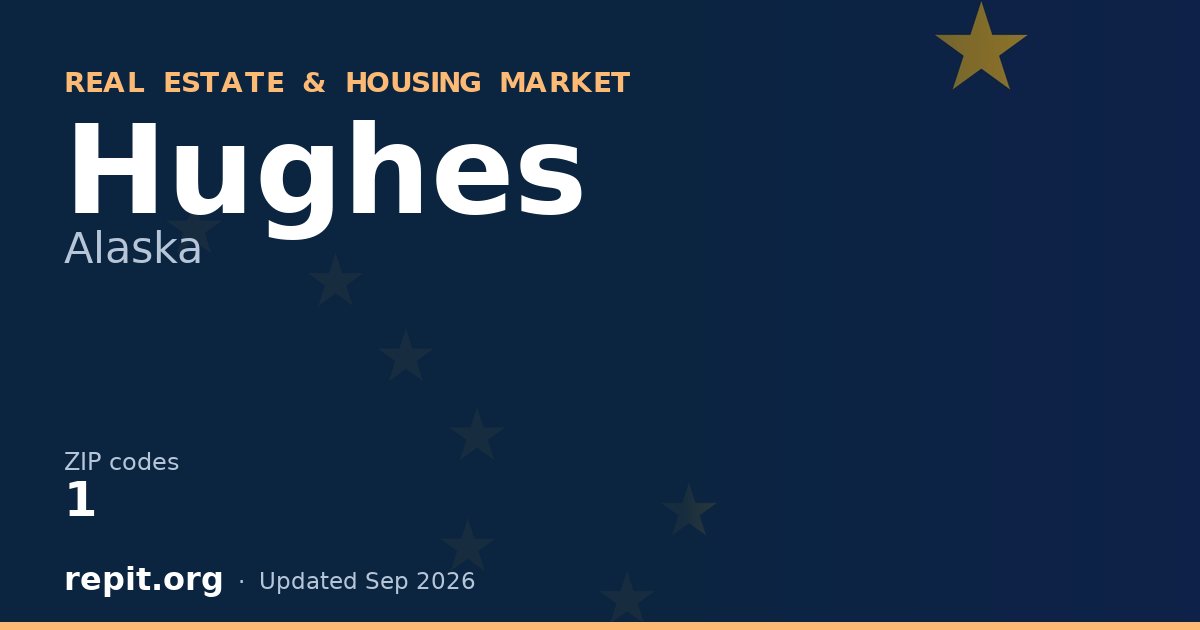 Hughes, AK real estate and housing market — 1 ZIP code