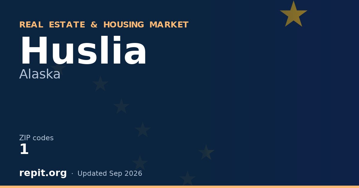 Huslia, AK real estate and housing market — 1 ZIP code