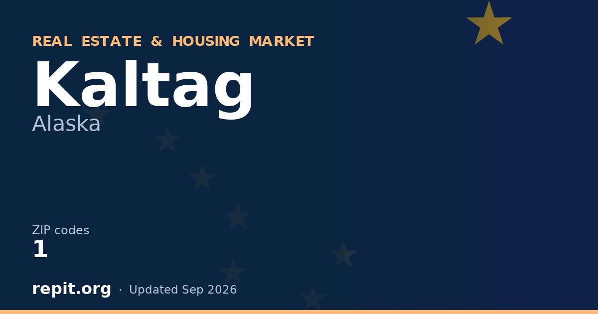 Kaltag, AK real estate and housing market — 1 ZIP code