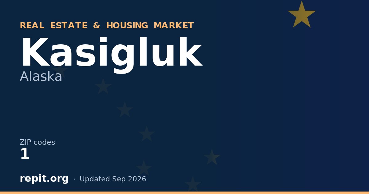 Kasigluk, AK real estate and housing market — 1 ZIP code