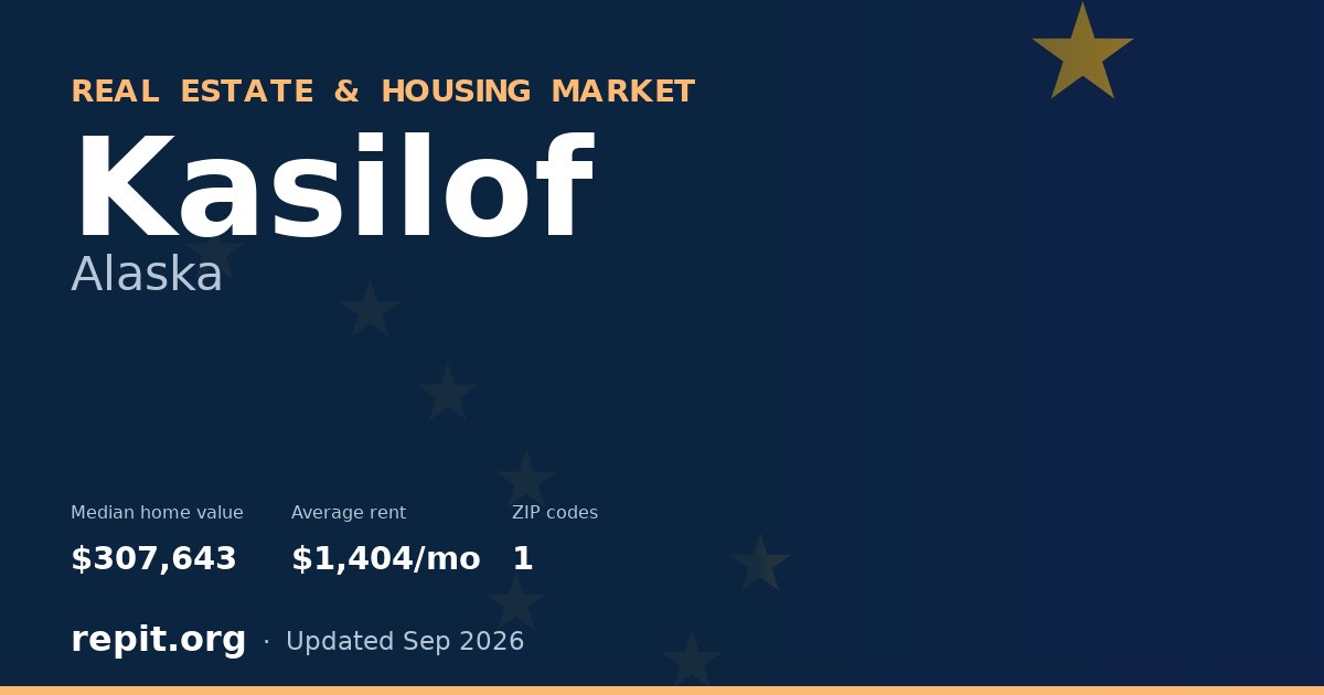 Kasilof, AK real estate and housing market — median home value $307,643, average rent $1,404/mo, 1 ZIP code