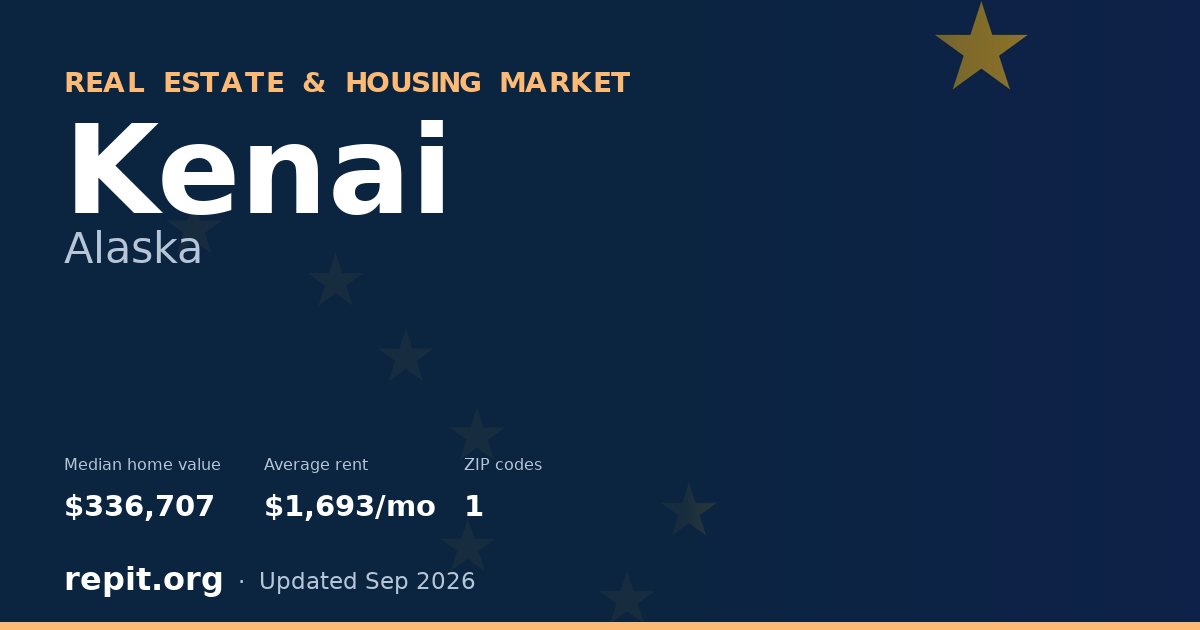 Kenai, AK real estate and housing market — median home value $336,707, average rent $1,693/mo, 1 ZIP code