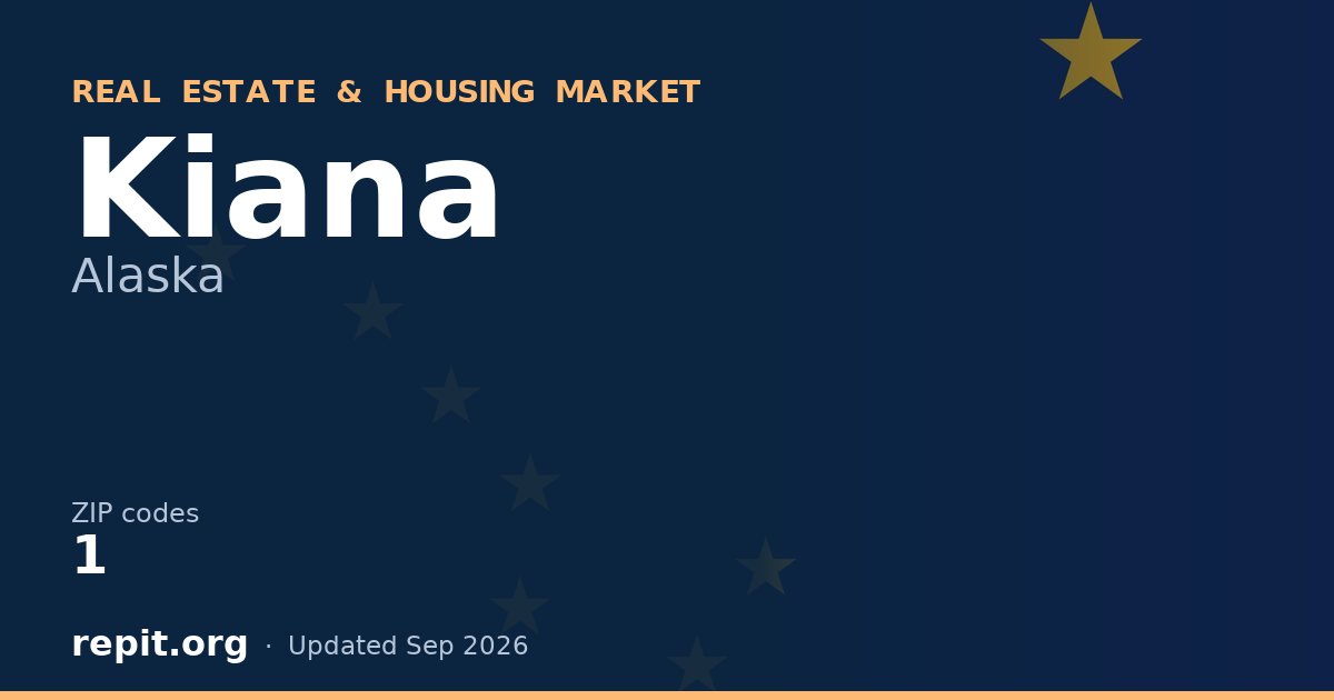 Kiana, AK real estate and housing market — 1 ZIP code