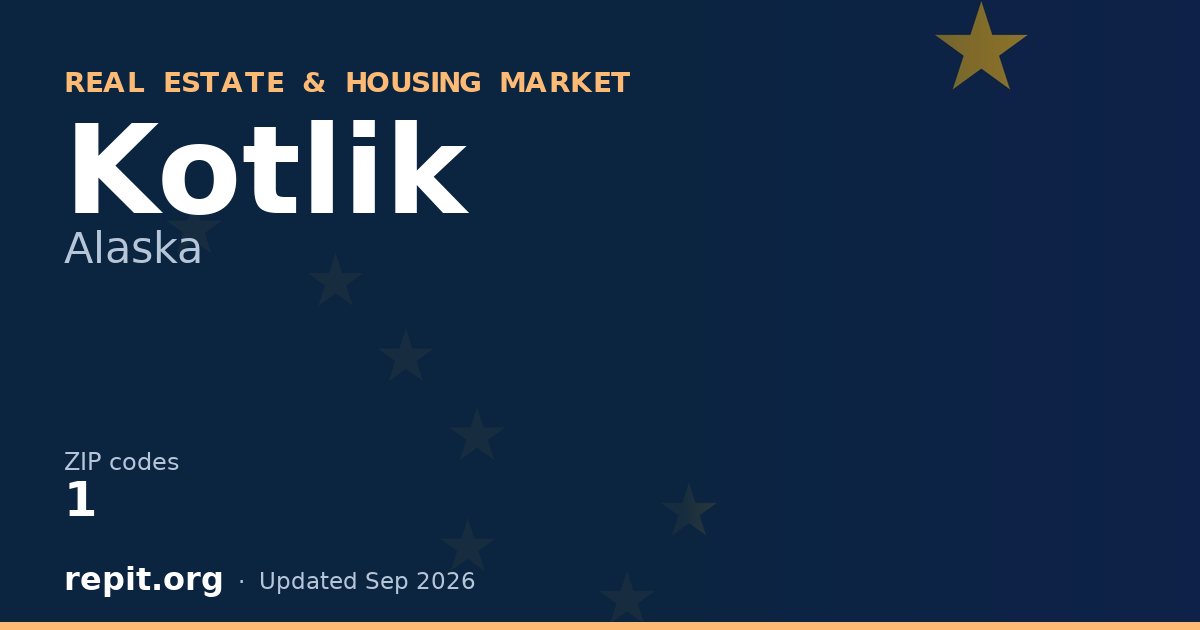 Kotlik, AK real estate and housing market — 1 ZIP code