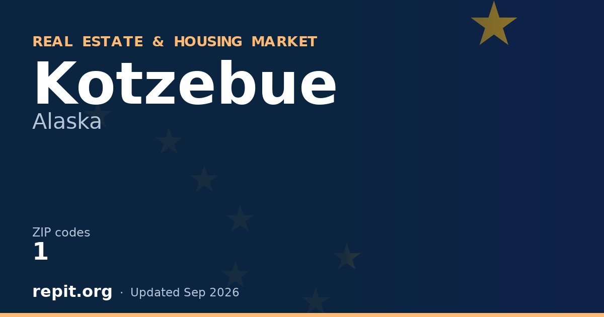 Kotzebue, AK real estate and housing market — 1 ZIP code