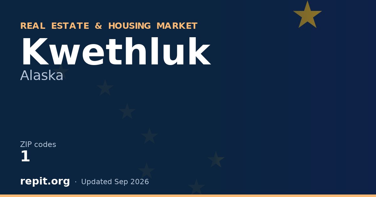 Kwethluk, AK real estate and housing market — 1 ZIP code