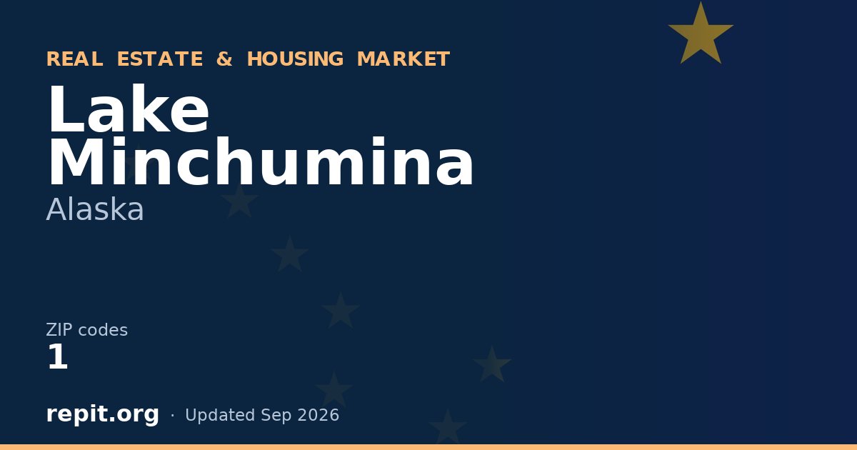 Lake Minchumina, AK real estate and housing market — 1 ZIP code