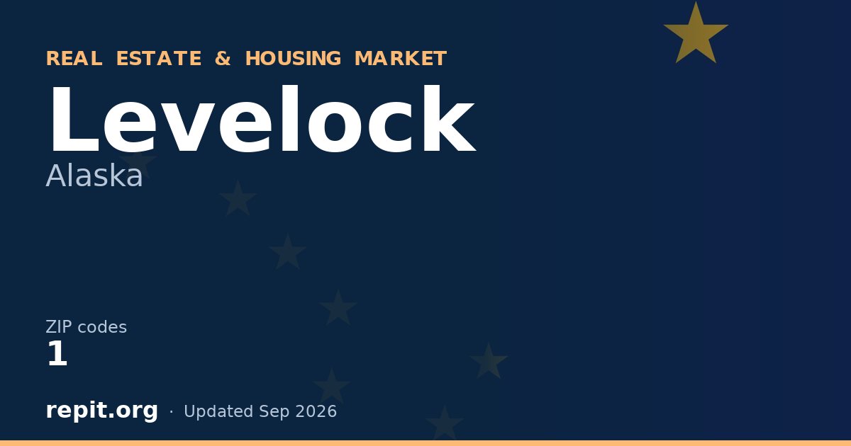 Levelock, AK real estate and housing market — 1 ZIP code