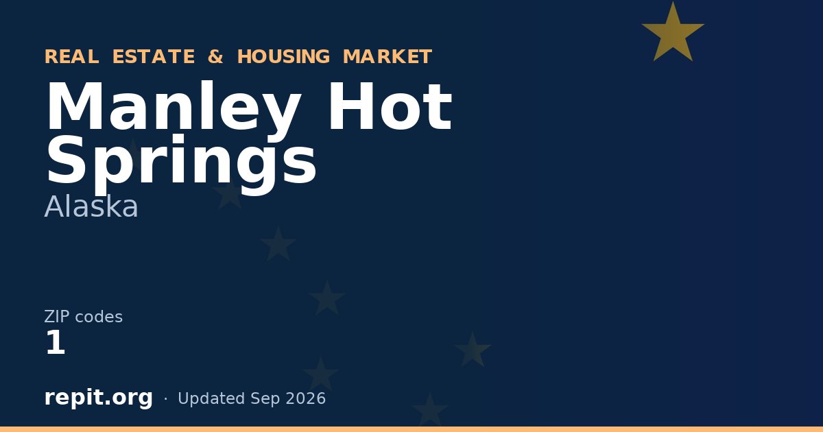Manley Hot Springs, AK real estate and housing market — 1 ZIP code