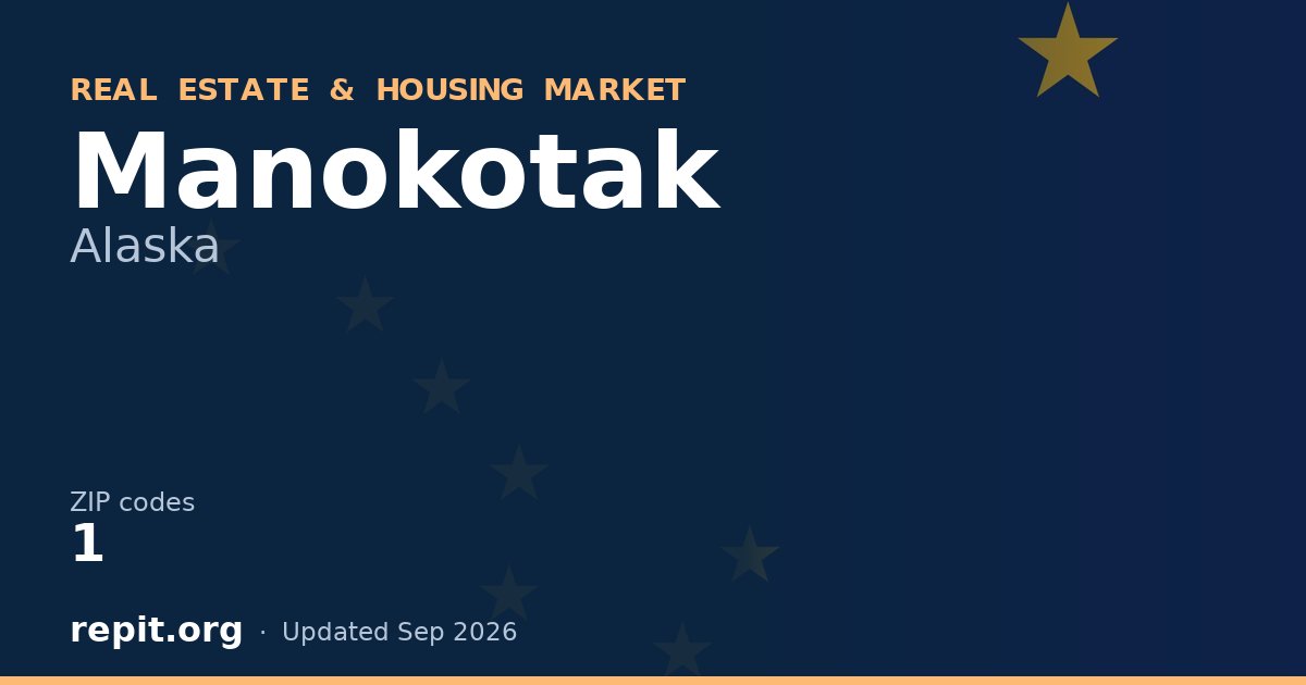 Manokotak, AK real estate and housing market — 1 ZIP code
