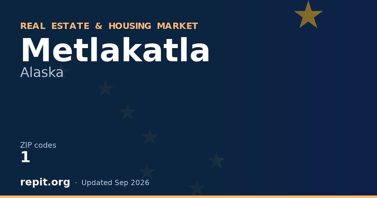 Metlakatla, AK real estate and housing market — 1 ZIP code