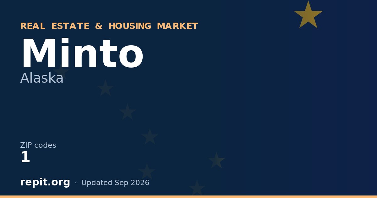 Minto, AK real estate and housing market — 1 ZIP code