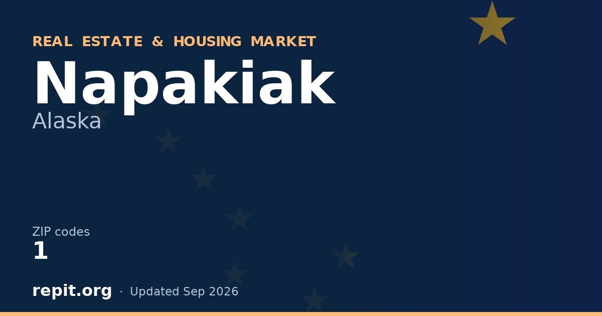 Napakiak, AK real estate and housing market — 1 ZIP code