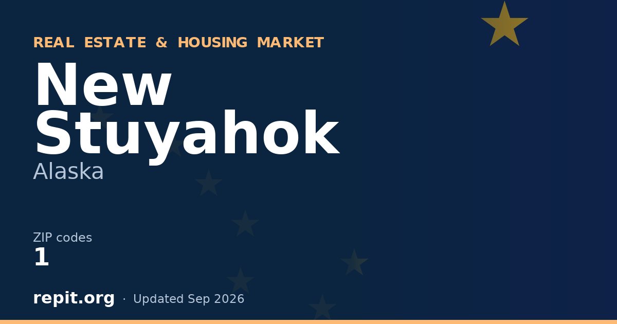 New Stuyahok, AK real estate and housing market — 1 ZIP code