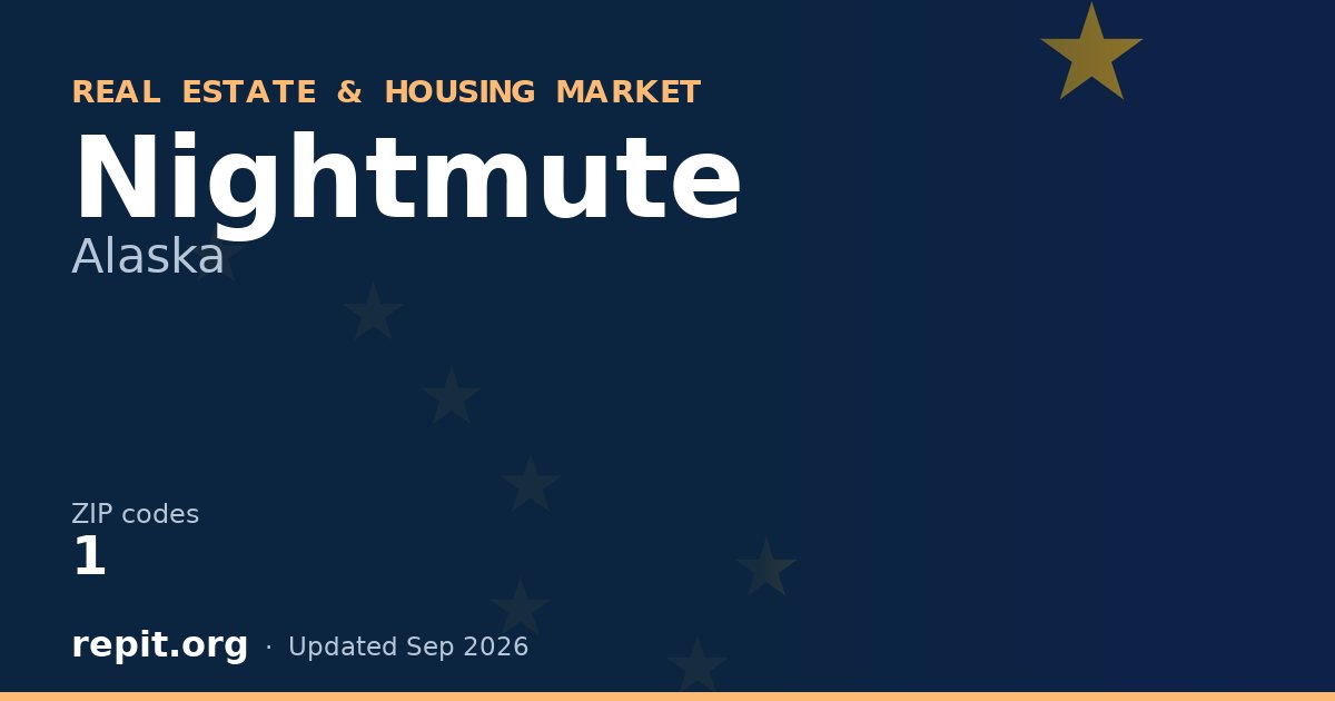 Nightmute, AK real estate and housing market — 1 ZIP code