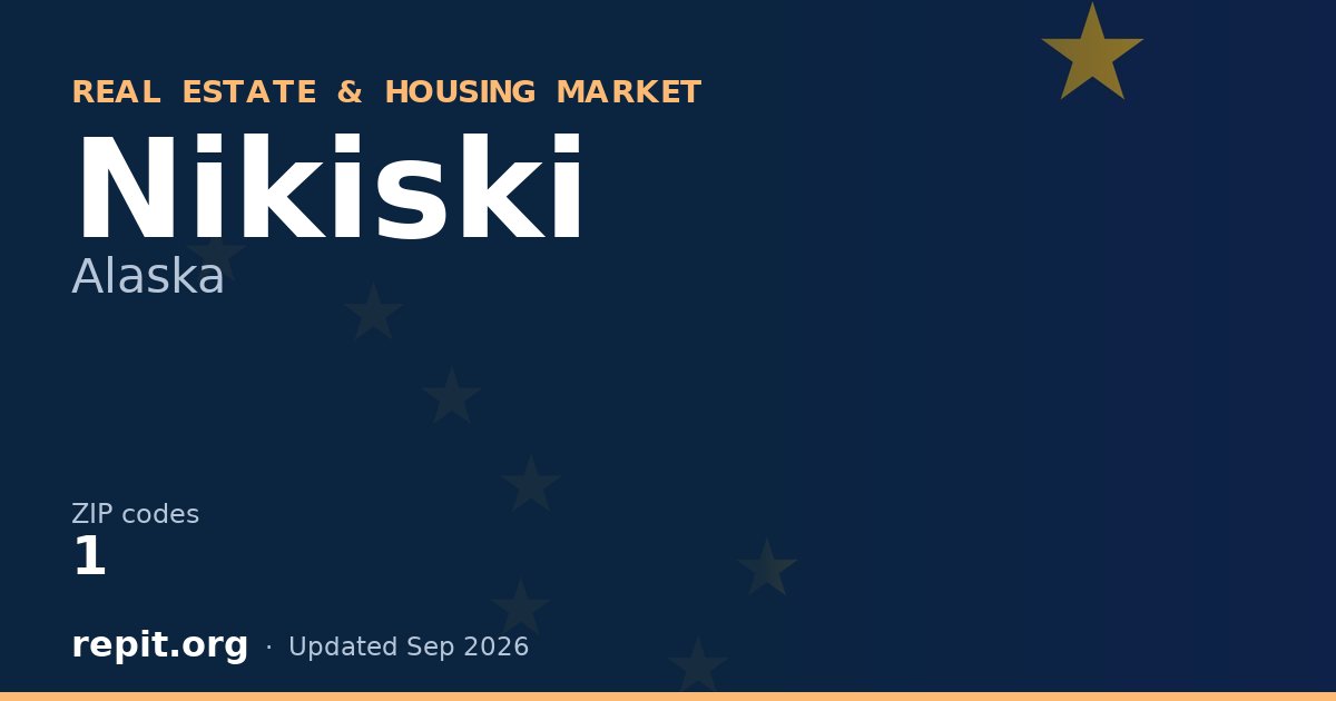 Nikiski, AK real estate and housing market — 1 ZIP code